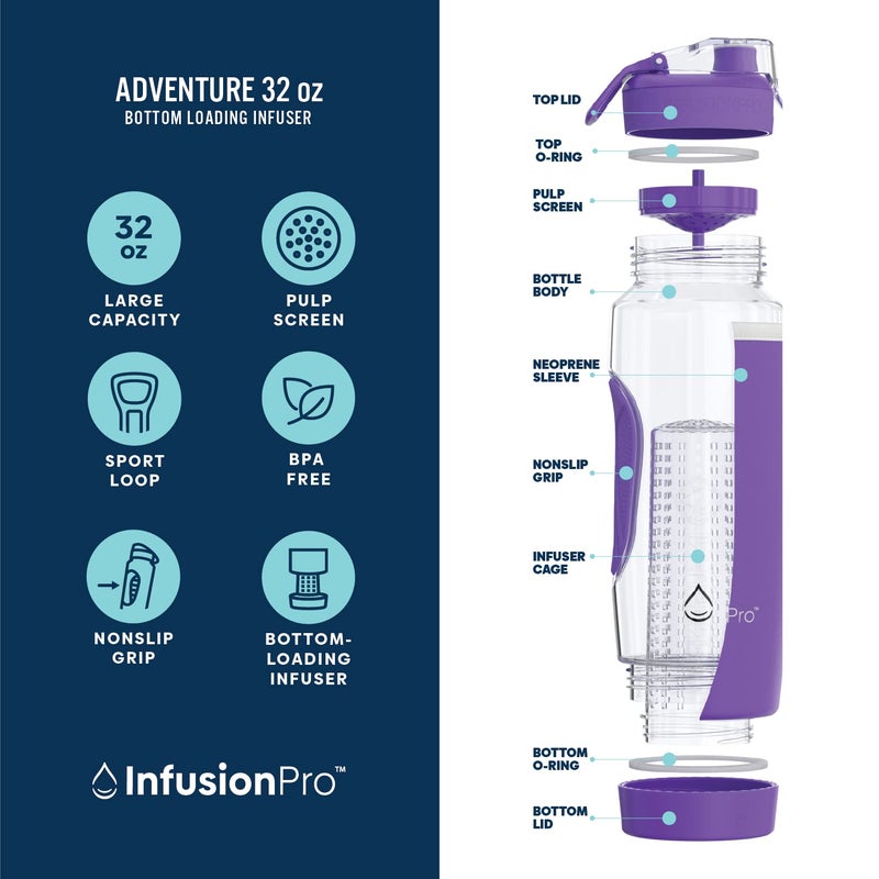 Infusion Pro 32 oz Fruit Infuser Water Bottle with Insulated Sleeve & 50 Recipe Fruit Infusion Water eBook : Bottom Loading, Large Water Infuser for More Flavor : Unique Gift Idea for Women - Image 2